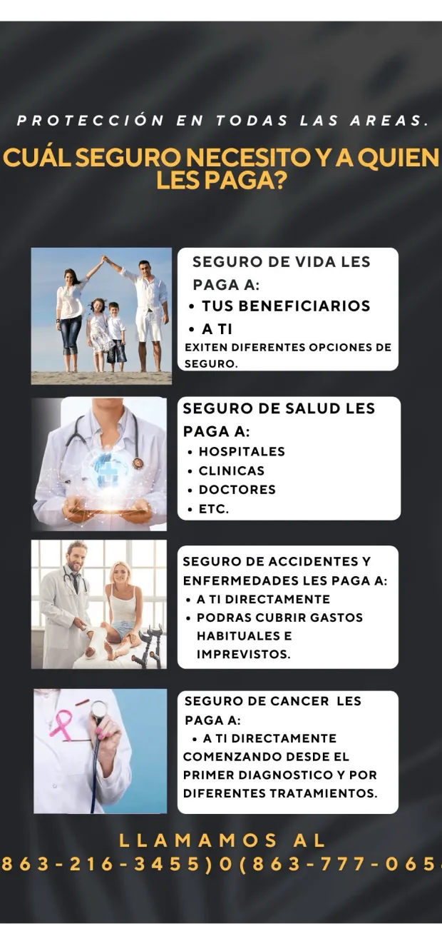 RR Guardian Insurance Brokers